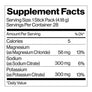 Max2O Electrolyte Enhancer