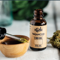 What is CBD Oil?