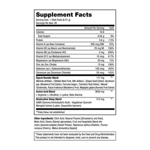 Renew HGH Kiwi Berry